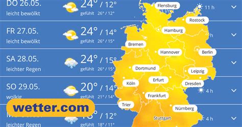 wetter heute|Wetter aktuell, Wettervorhersage und Wetterbericht